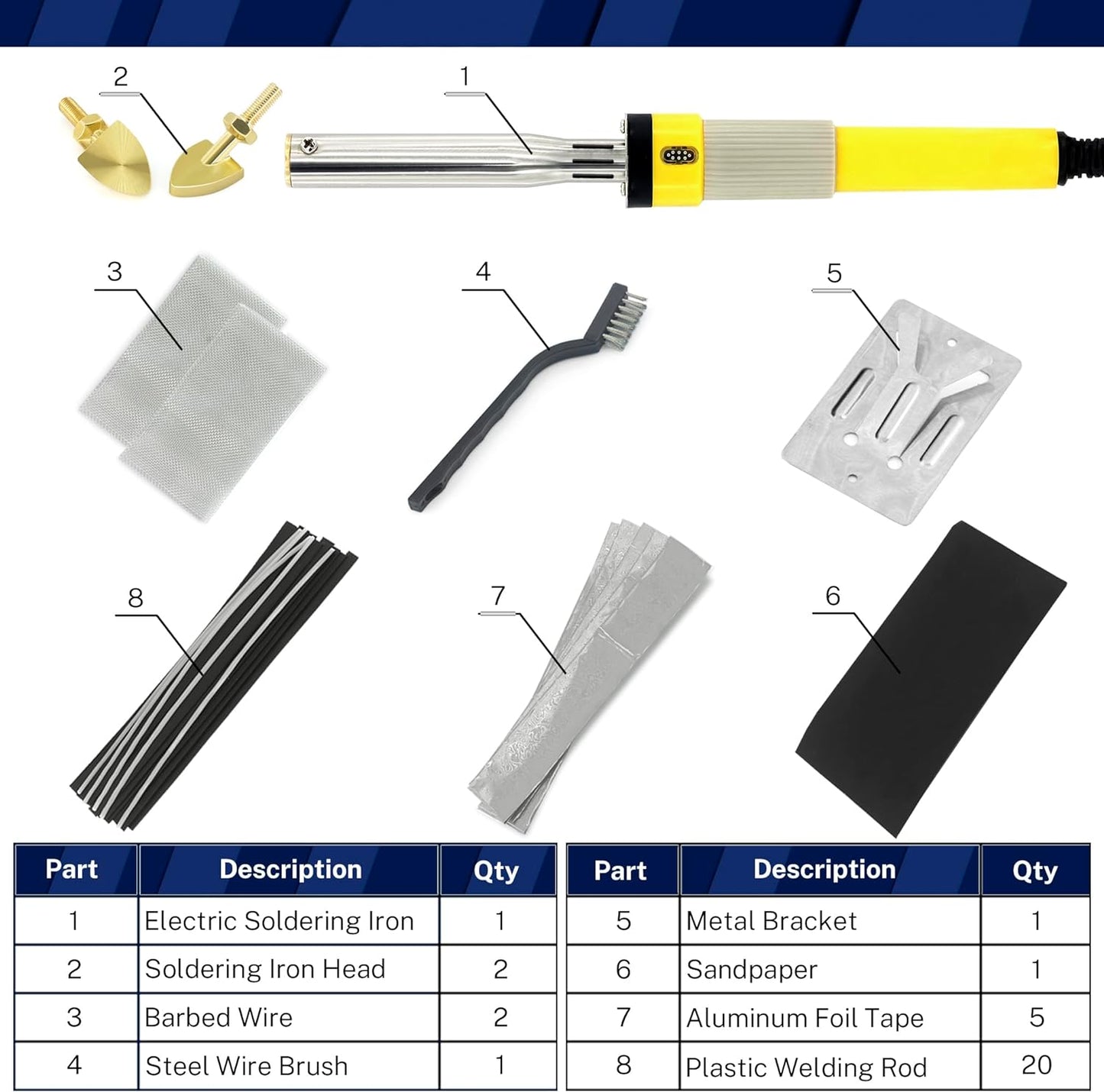 110V-80W Plastic Welder,Plastic Welding Iron,Plastic Welding Repair Kit for Car Bumper Dashboard Kayak Canoe Repairs.