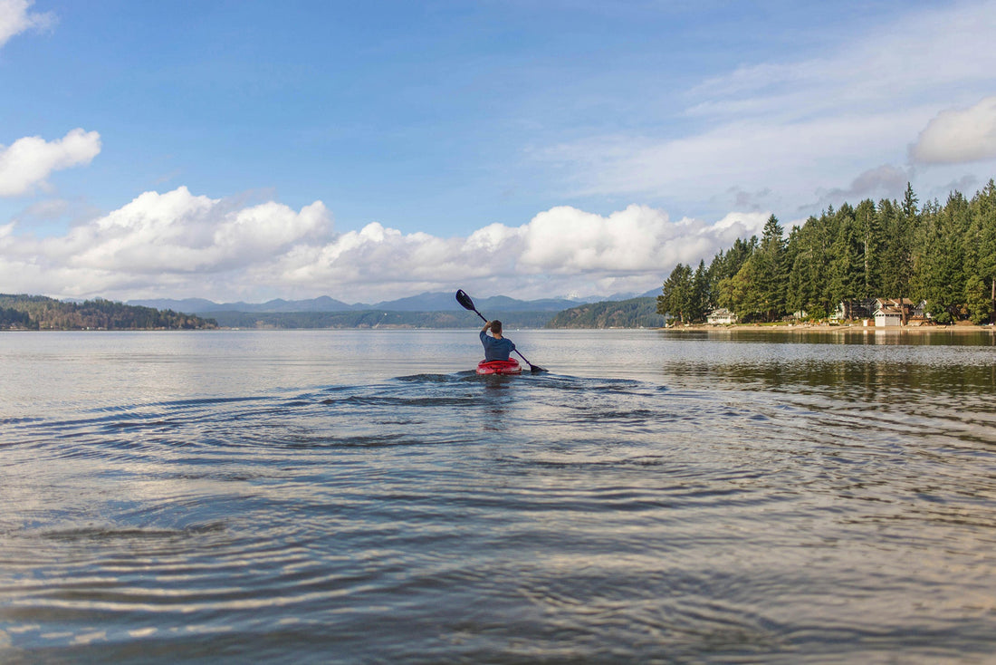 Buying a Kayak for a Specific Activity: Touring, Recreational, etc.