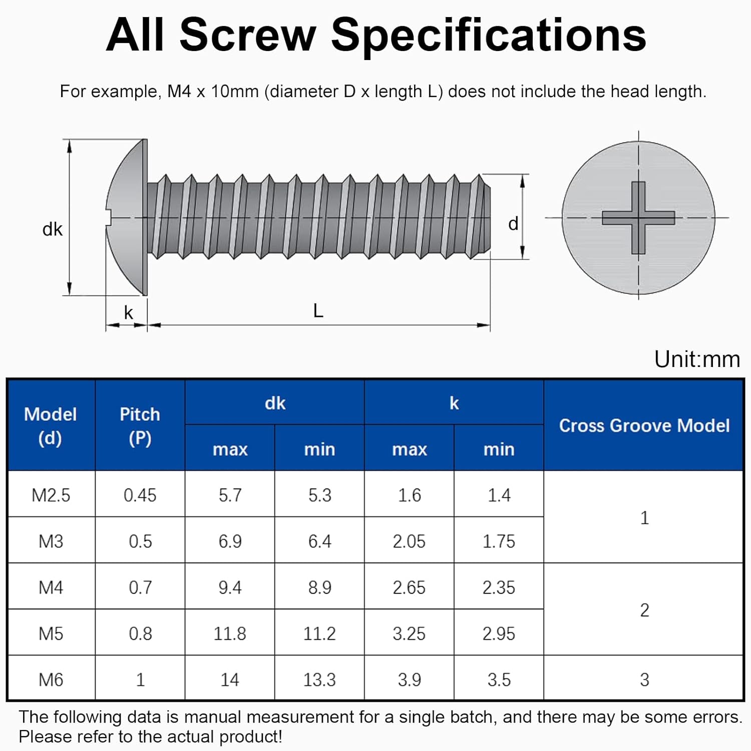 M4 X 10Mm Machine Screws Phillips Cross round Head Screw 304 Stainless Steel Fasteners Bolts 10Pcs