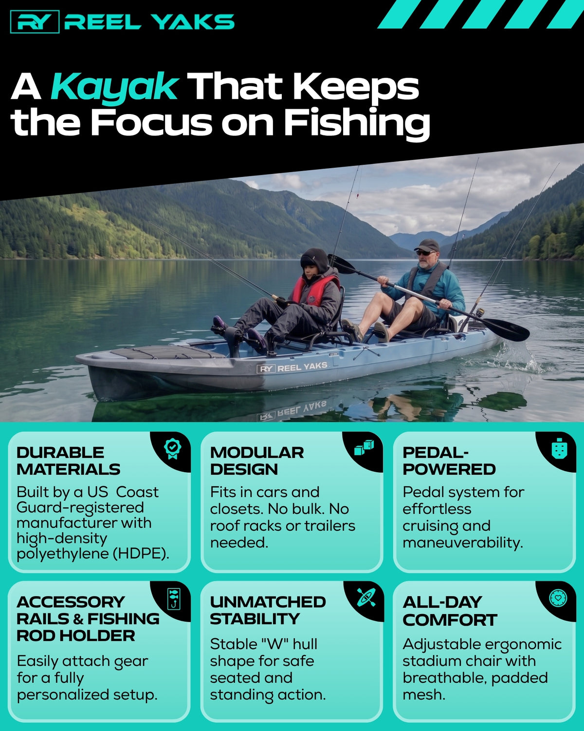Recon 15ft Tandem Prop Drive | Modular Fishing Kayak | Reel Yaks Custom / in 8