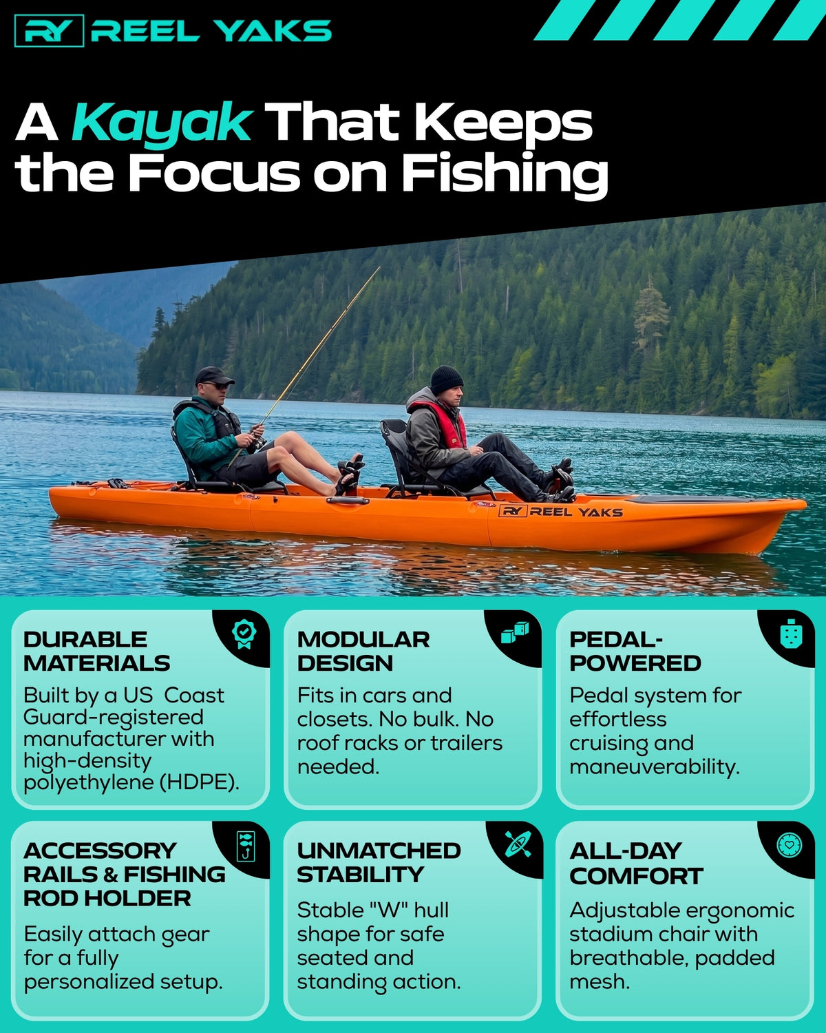 Kayak de pesca modular Rocket 13.8ft tándem Fin Drive