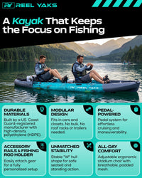 Raptor 14ft Tandem | Prop Drive | Modular Fishing Kayak