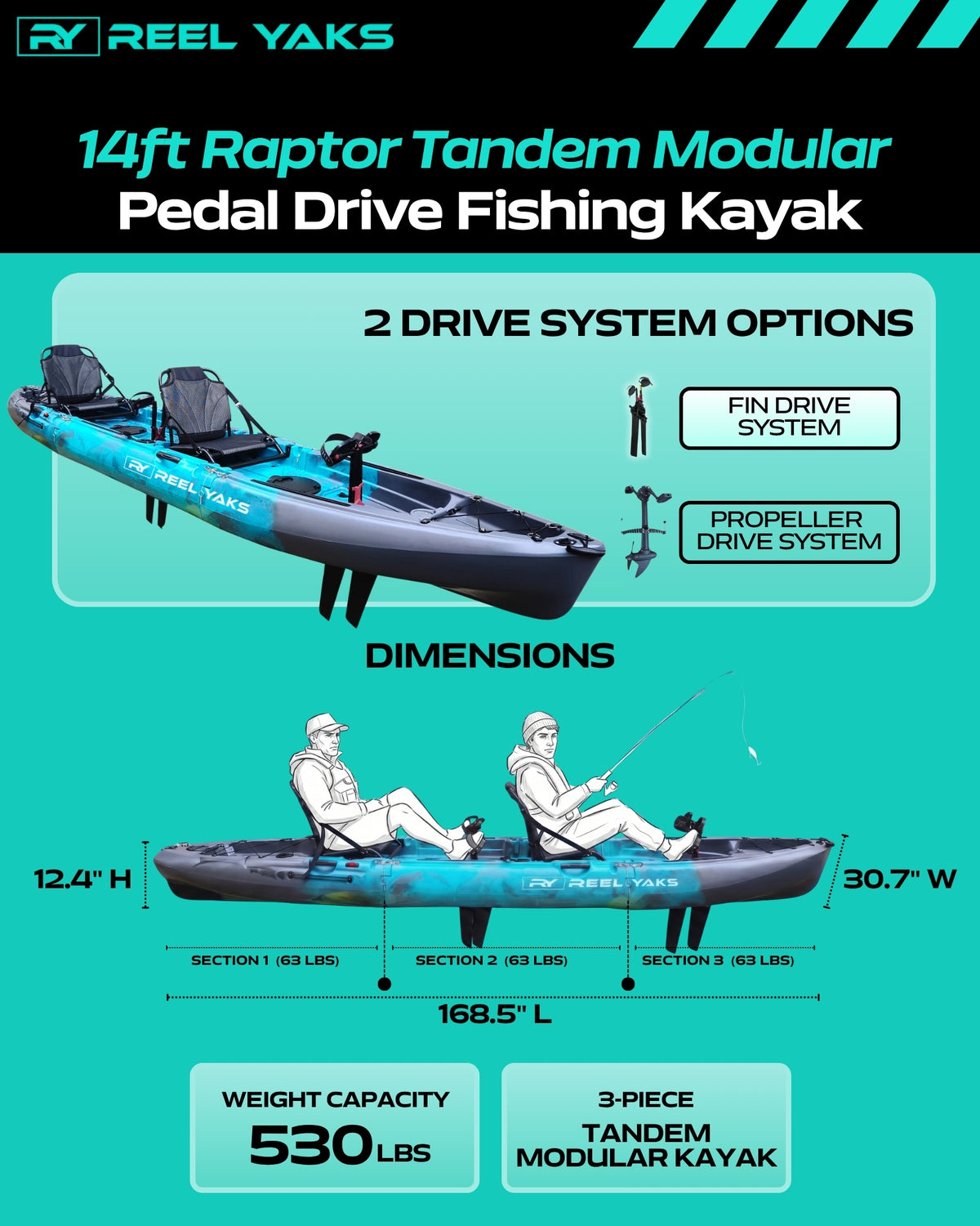 Raptor 14 pies Tándem | Aleta y Propulsión a Hélice | Kayak de Pesca Modular