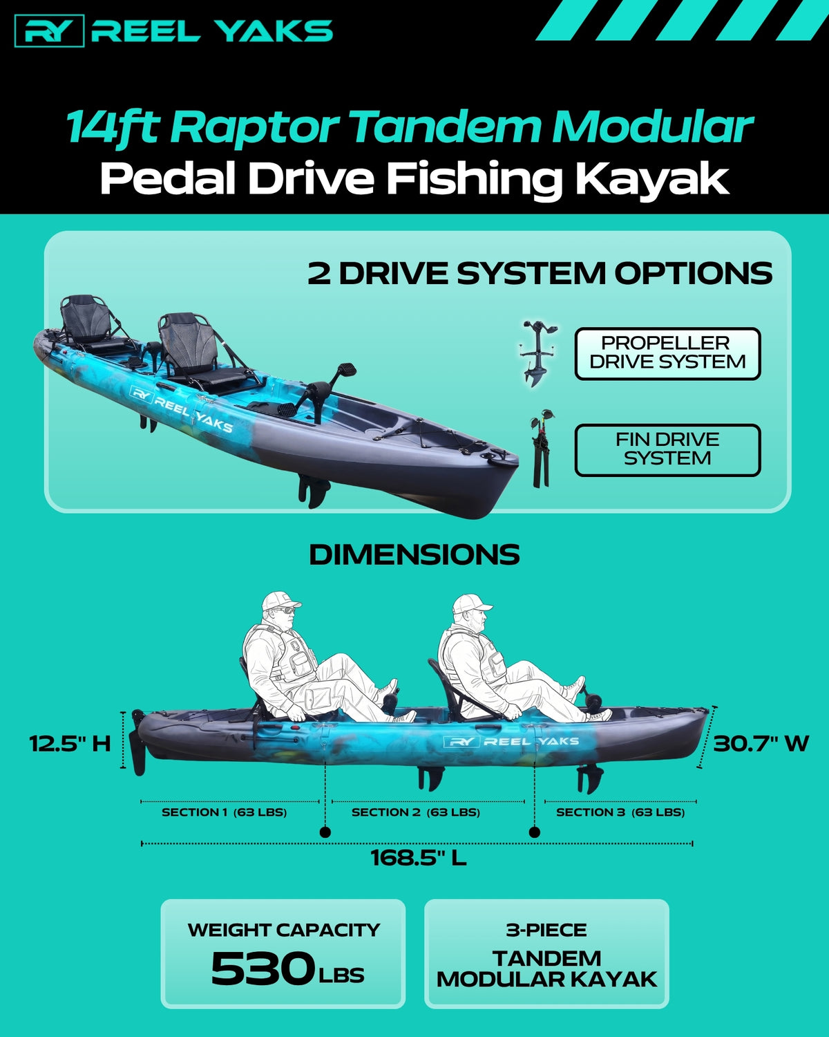 Raptor 14ft Tandem | Prop Drive | Modular Fishing Kayak