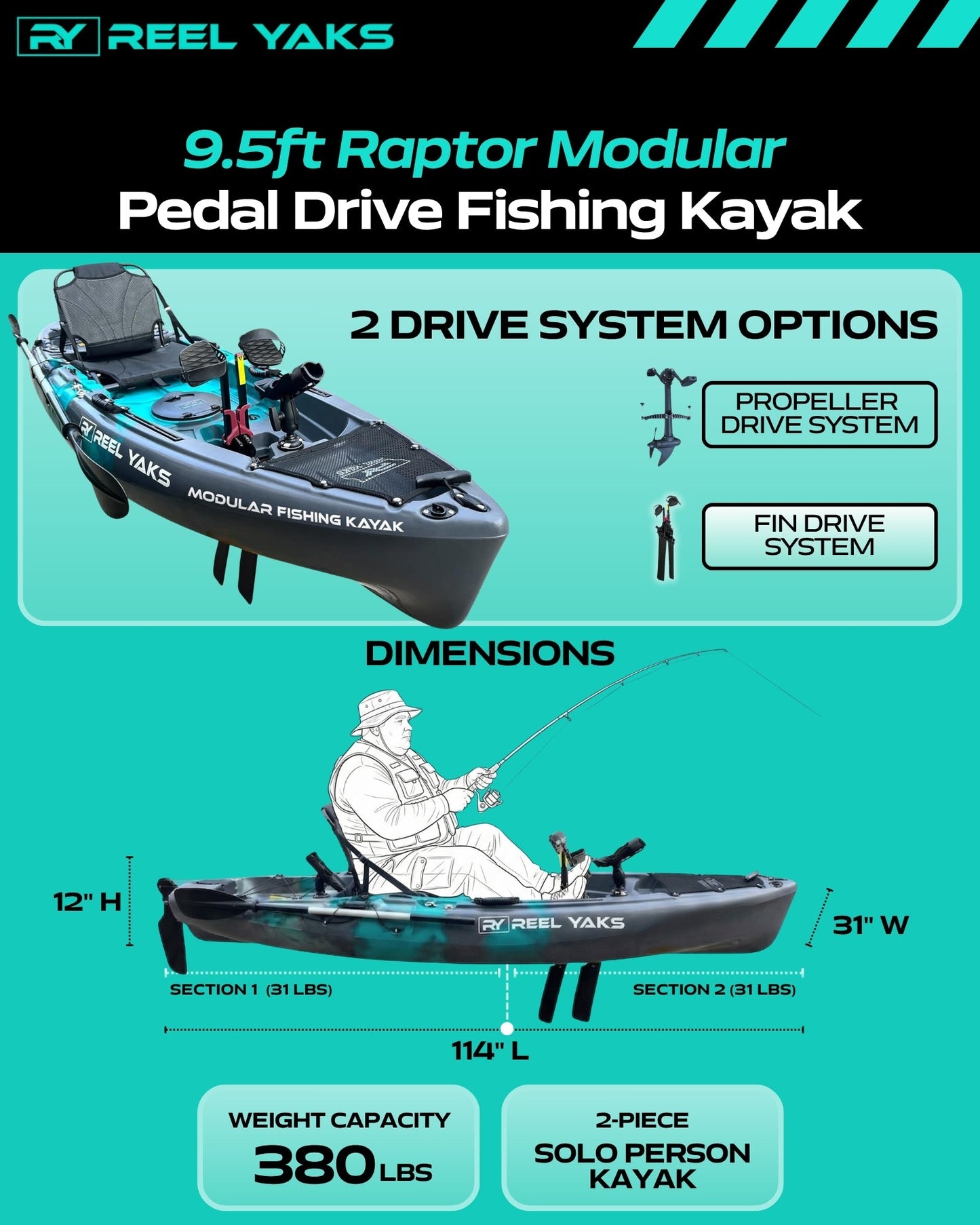 Kayak de pesca con pedal Raptor modular de 9,5 pies | Súper ligero, capacidad de 400 libras | Fácil de almacenar - Fácil de transportar | Supera a los inflables | Sin portaequipajes en el techo - Sin portaequipajes en la pared | Adultos Jóvenes Niños