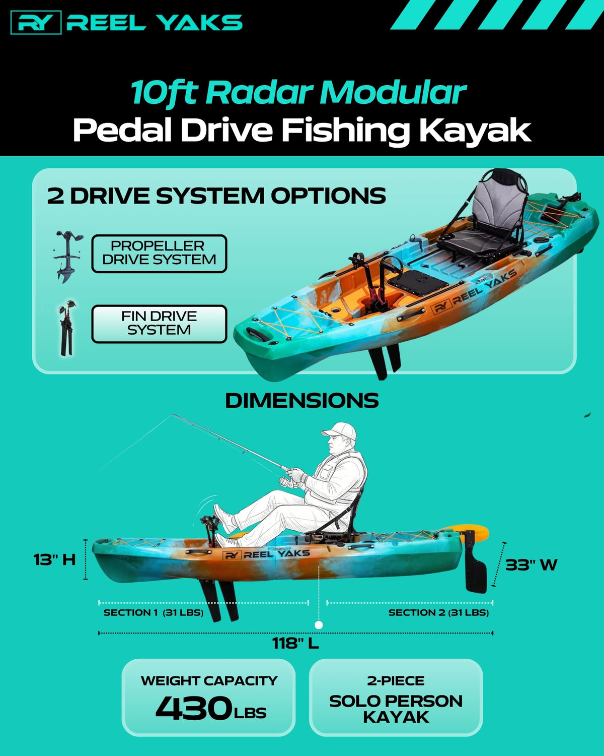 Radar 10ft Fin Drive | Modular Pedal Fishing Kayak | Reel Yaks Gunmetal / in 8