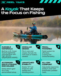 Radar 10ft Fin Drive Modular Fishing Kayak