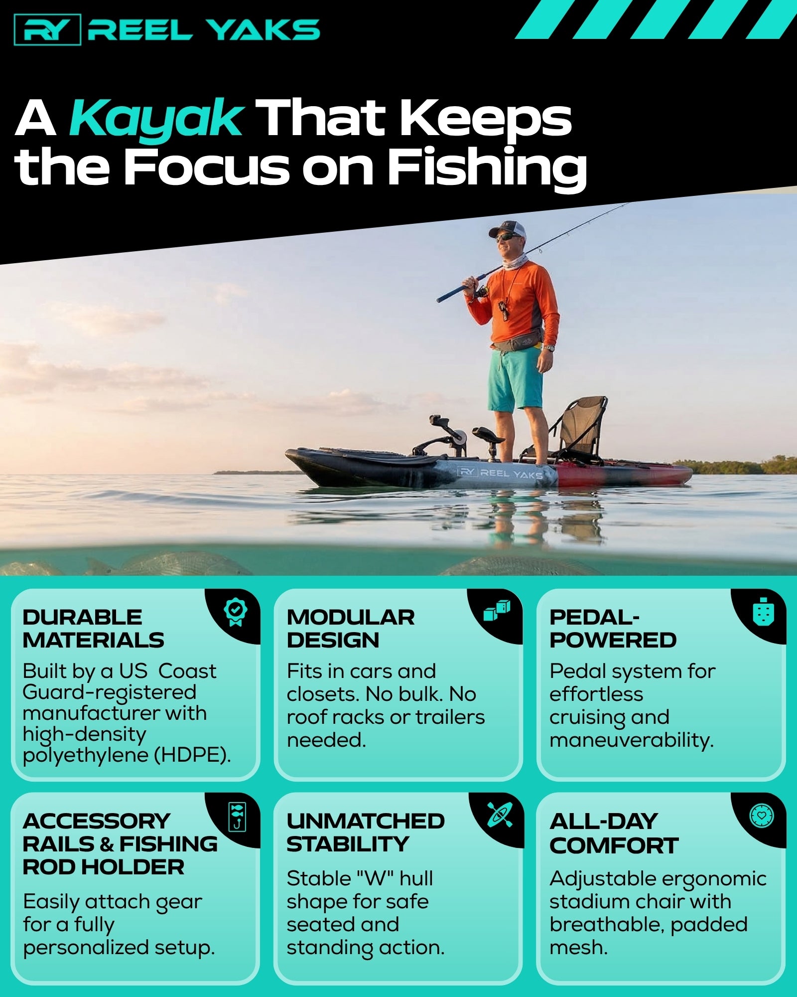 Raider 9.5ft Prop Drive | Modular Fishing Kayak | Reel Yaks