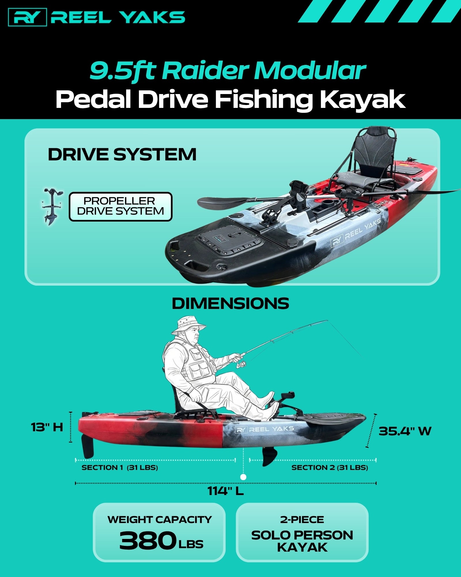Raider 9.5ft Prop Drive | Modular Fishing Kayak | Reel Yaks