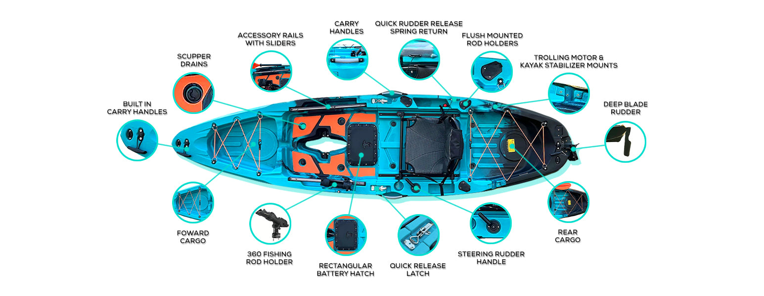 Rapido 10.8ft Fin Drive | Modular Fishing Kayak | Reel Yaks