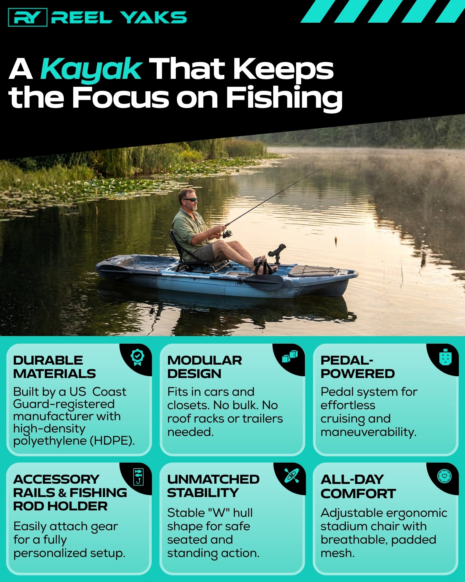 best small fishing reel and rod The Best Fishing Rod and Reel Combos of 2026