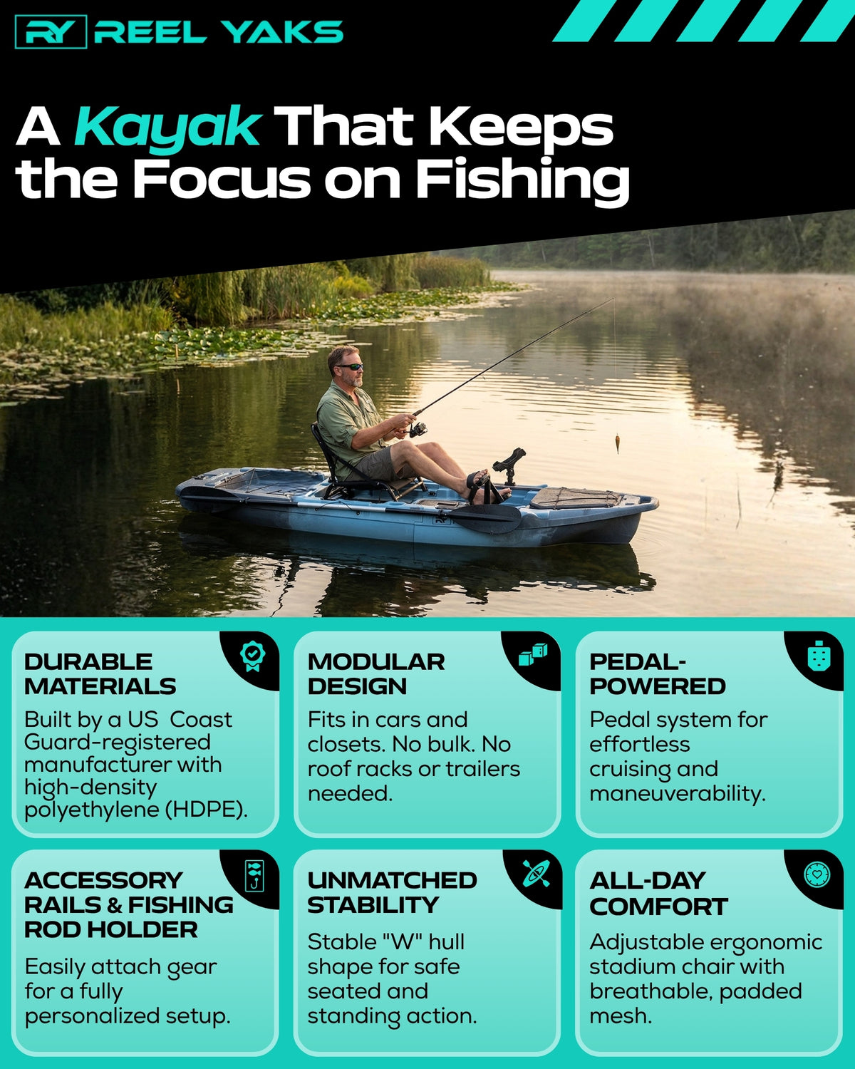 best reel for kayak fishing Yaks Raptor Modular Kayak, 9.5ft, 380 lbs Capacity At 10.8ft Best Spinning Rod And Reel