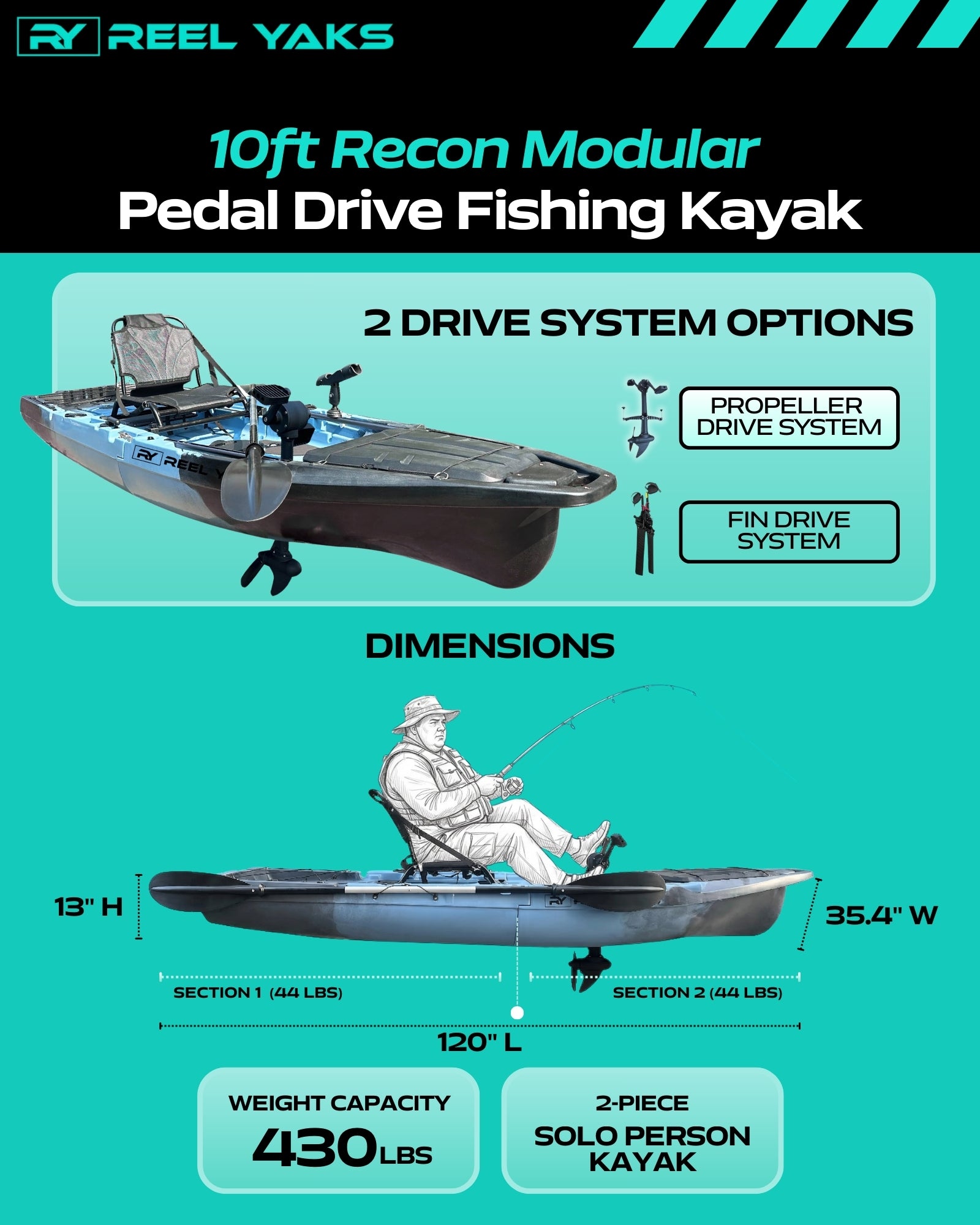 Recon 10ft Prop Drive | Modular Fishing Kayak | Reel Yaks