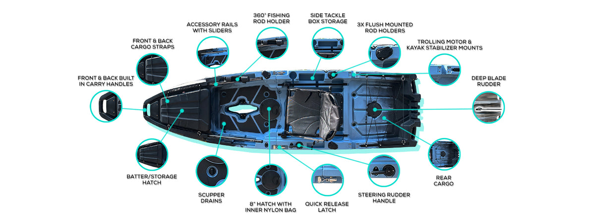 professional fishing kayak gear layout diagram left side rod holders