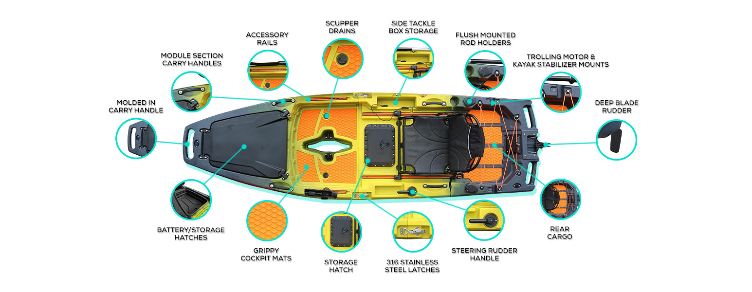 Rocket 9.8ft + Bixpy Motor Bundle | Reel Yaks — ReelYaks