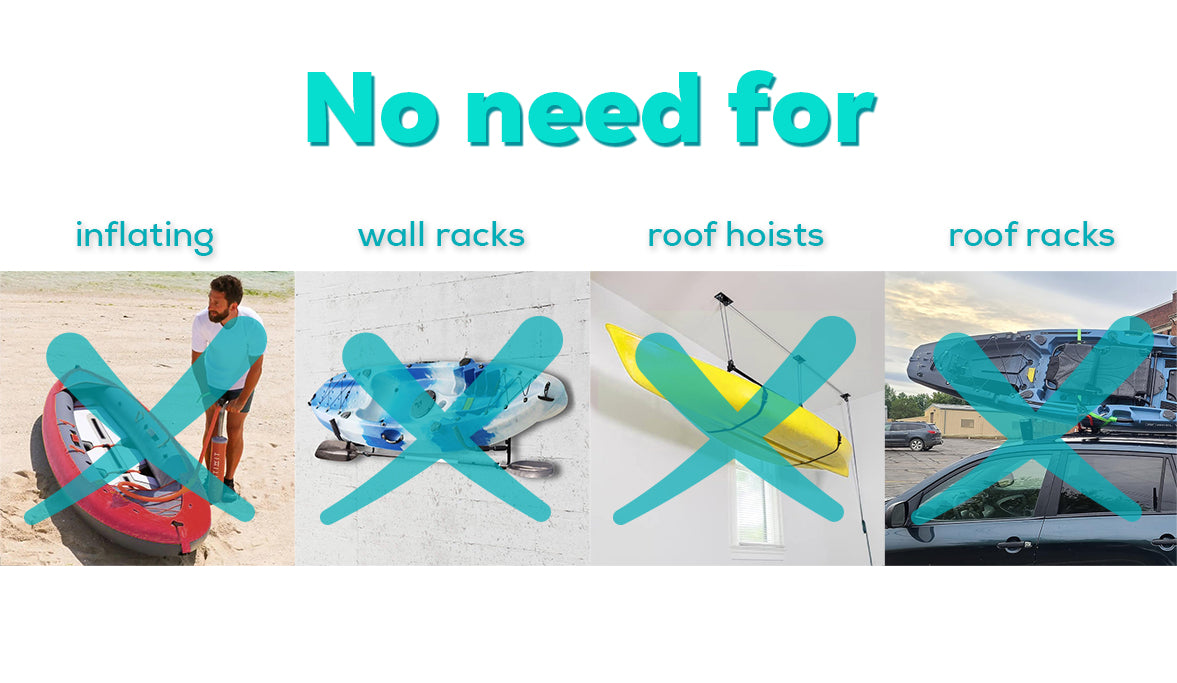 Rocket 9.8ft + Bixpy Motor Bundle | Reel Yaks — ReelYaks